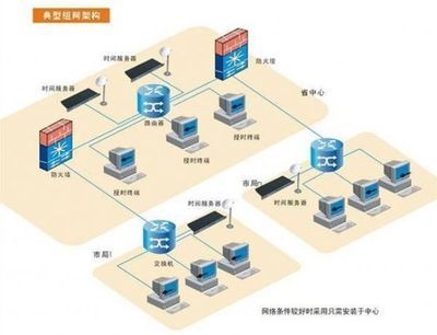 唯尚电子-自动化产品-中国自动化网(ca800.com)